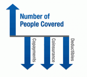 changes-improving-access-to-care-and-lowering-costs-will-go-into-effect-under-affordable-care-act-in-2013-and-2014-300x264