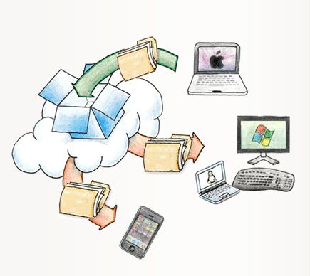 01_Cloud photo